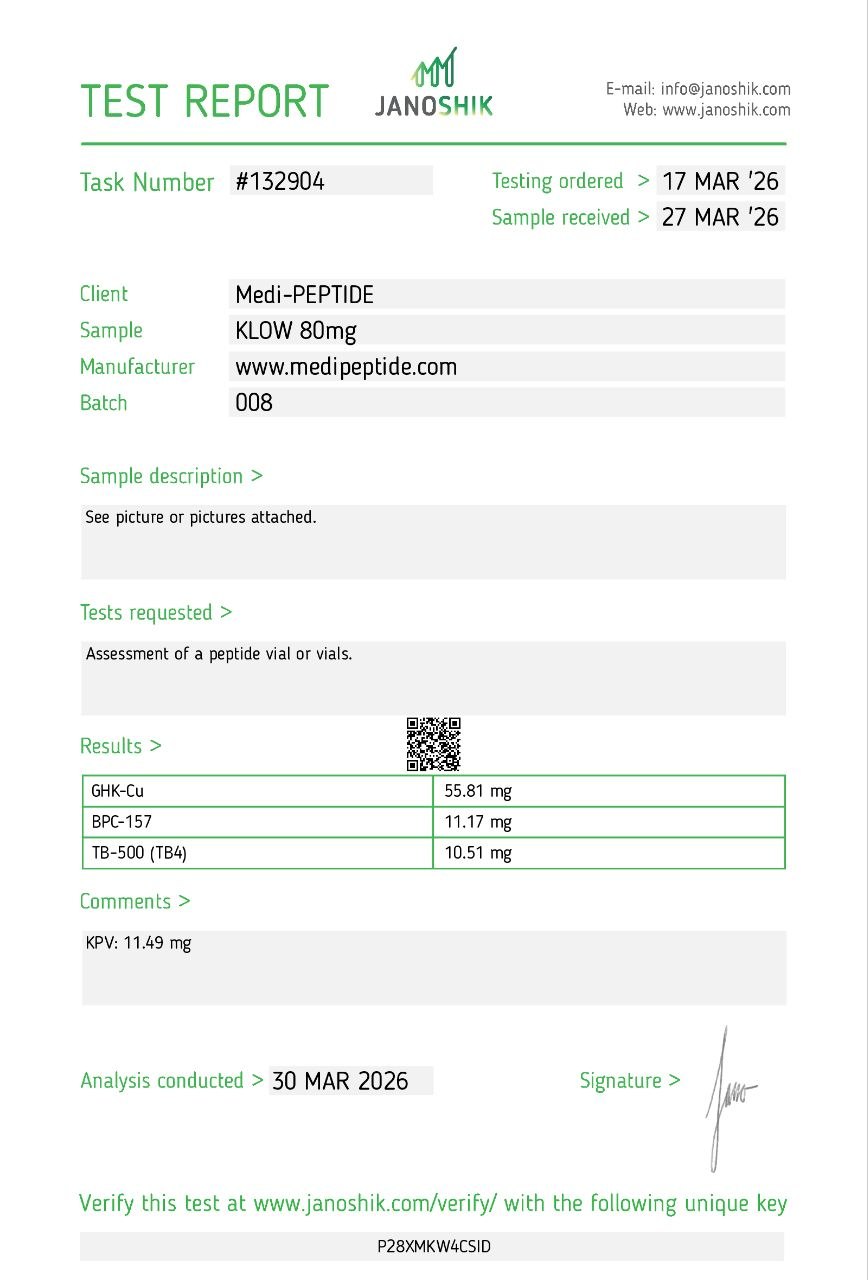 KLOW & GLOW Certificate of Analysis